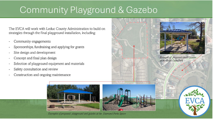 PlayGroundPlanDesign